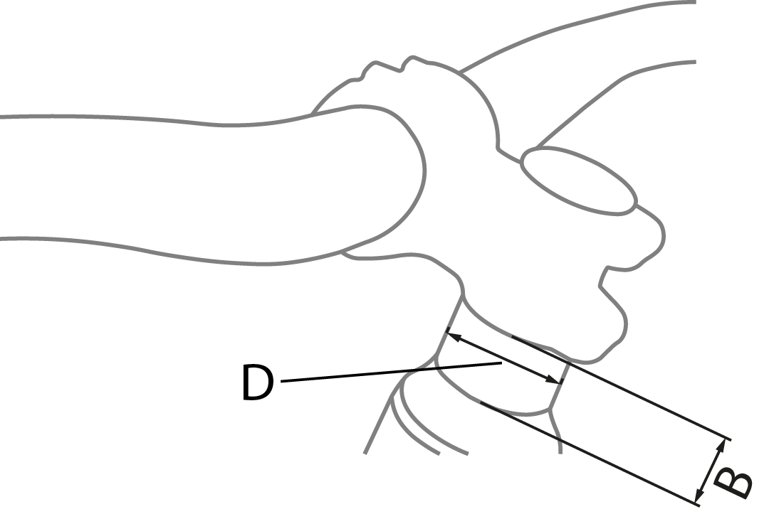 Bild zeigt die Forderungen an den Gabelschaft